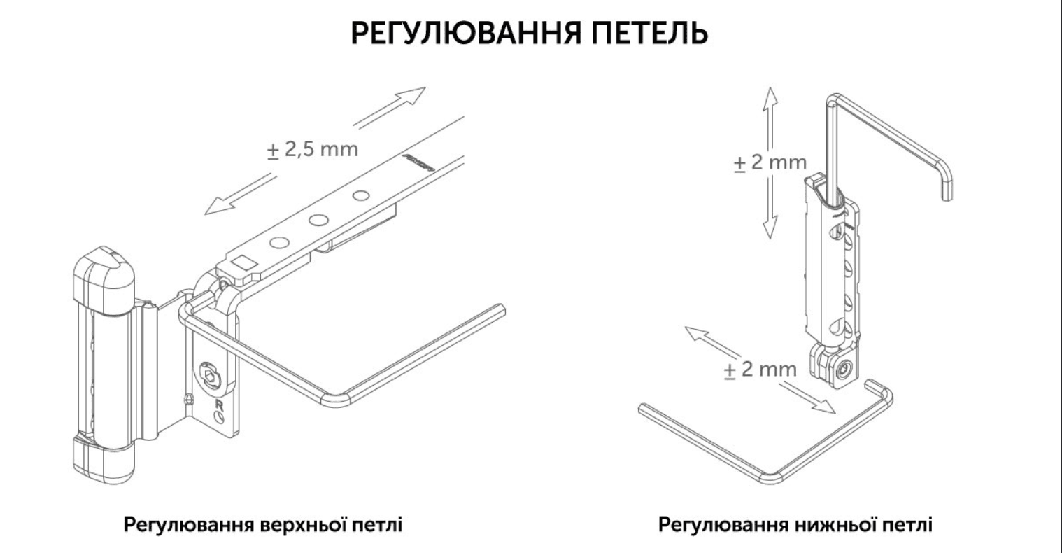 Регулювання стулок і притиску